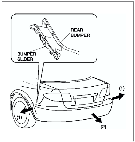 Mazda 6 Service Manual - Rear bumper removal/installation - Bumper